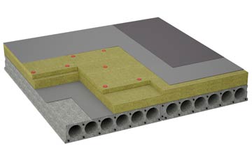 considerations of How End flat roofing insulation