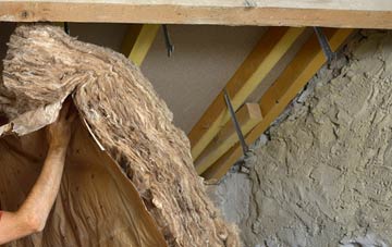 How End pitched roof insulation costs